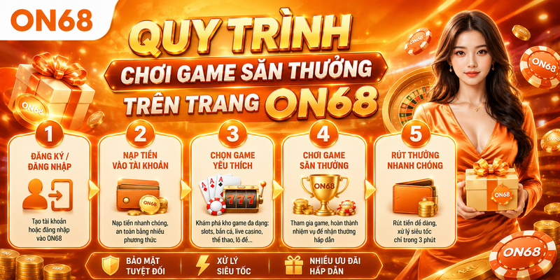 Quy trình chơi game săn thưởng trên trang ON68
